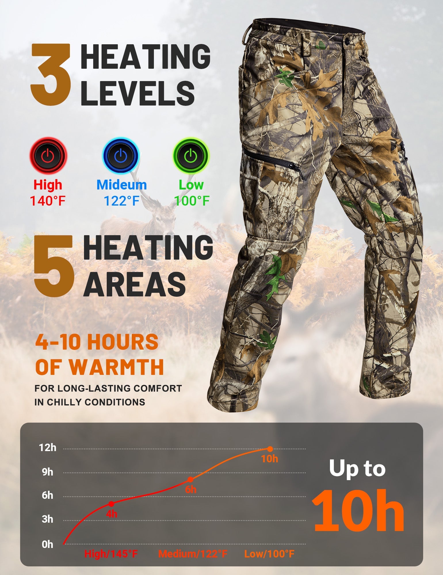 Hunting Heated Pants for Men